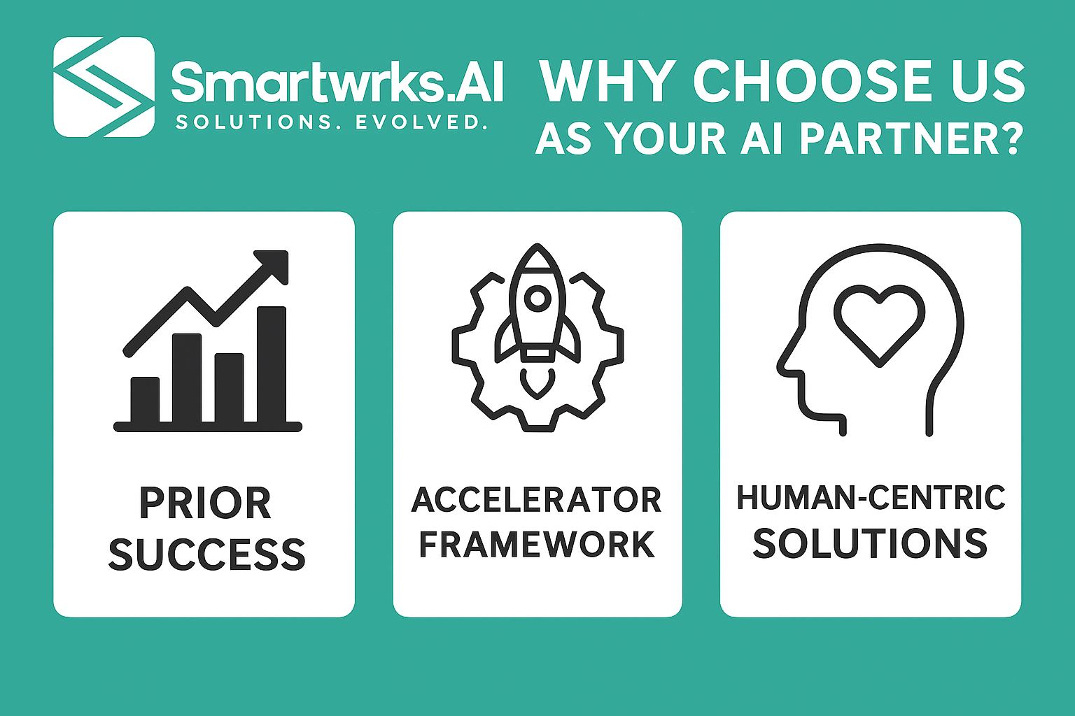 Smartworks Solutions comprehensive service ecosystem